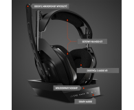 ASTRO A50 Wireless + Base Station dla PS4, PC - 511988 - zdjęcie 8